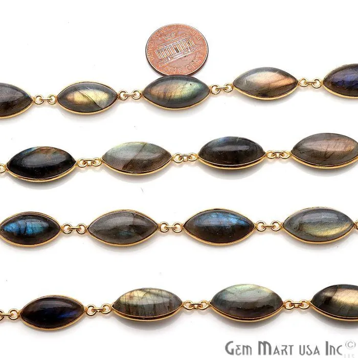 PreStyled Sets GemMartUSA Labradorite 10x20mm Marquise Gold Plated Continuous Connector Chain
