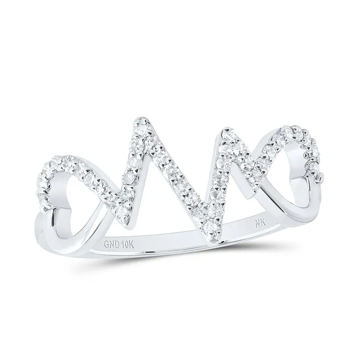 GND Rings 15CtwDia Nk Gift Heart Ring 162 grams