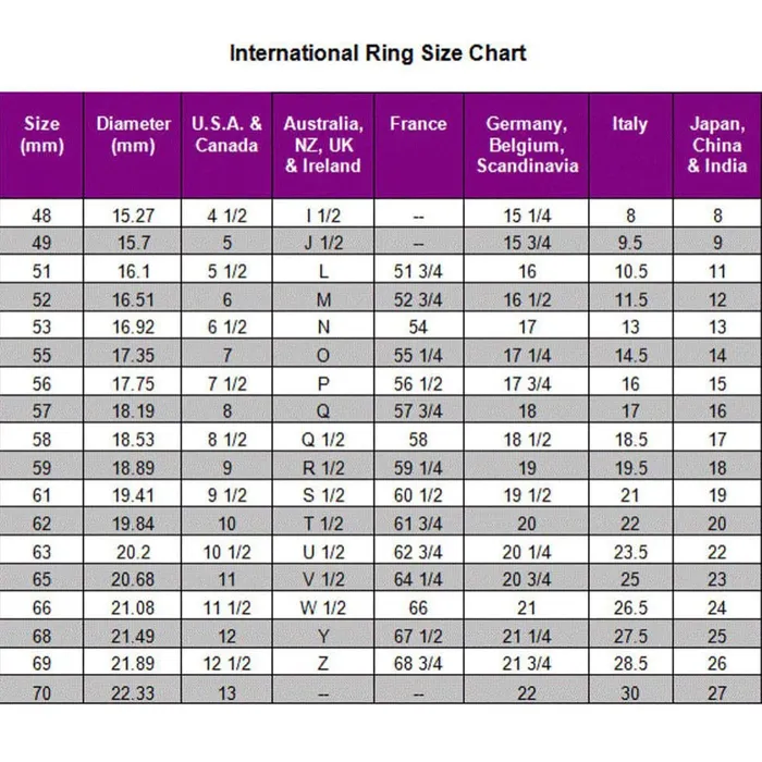 Rings JSL Teardrop Yellow Sapphire Ring